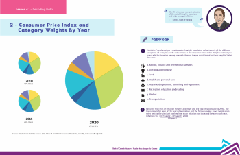 Graphic, 3 circles each divided into 8 wedges of diverse sizes and colours. Each wedge is a consumer product category.