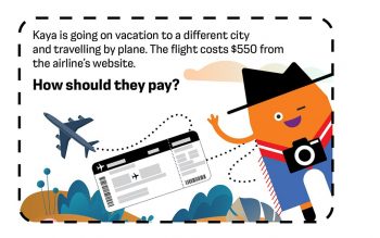 Orange character with a camera. Text reads: Kaya is going on vacation to a different city and travelling by plane. The flight costs $550 from the airline’s website. How should they pay?